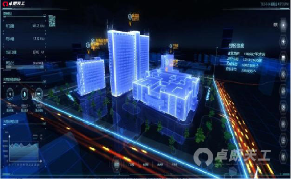 【解决方案】智慧城市 加速中国城市治理智慧化进程
